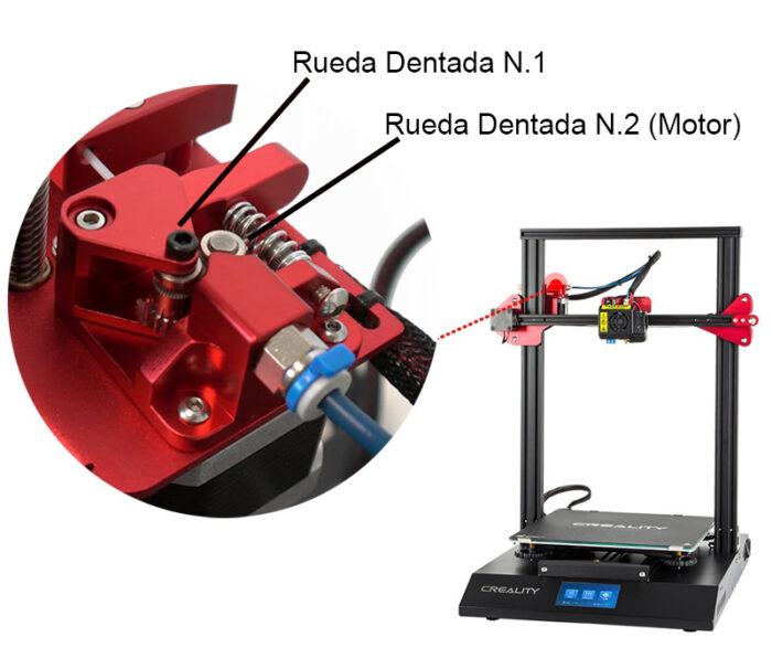 Rueda Dentada de Extrusor Doble Tracción No.1 (Con agujero/Sin Tornillo) - Imagen 2