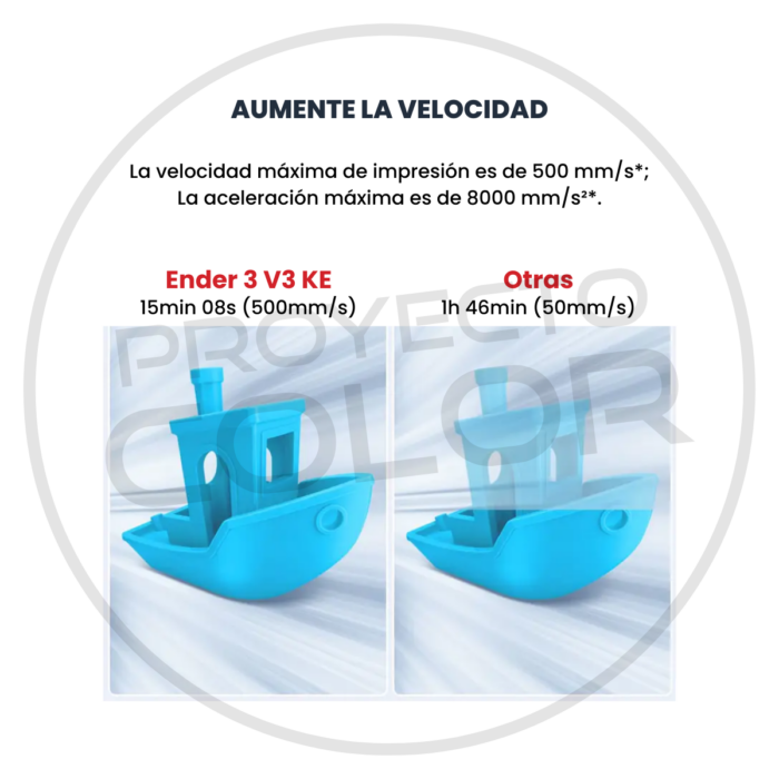 Creality Ender-3 V3 KE - Imagen 8