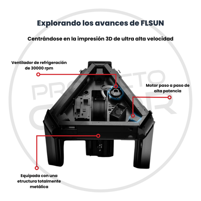 Flsun T1 - Imagen 5