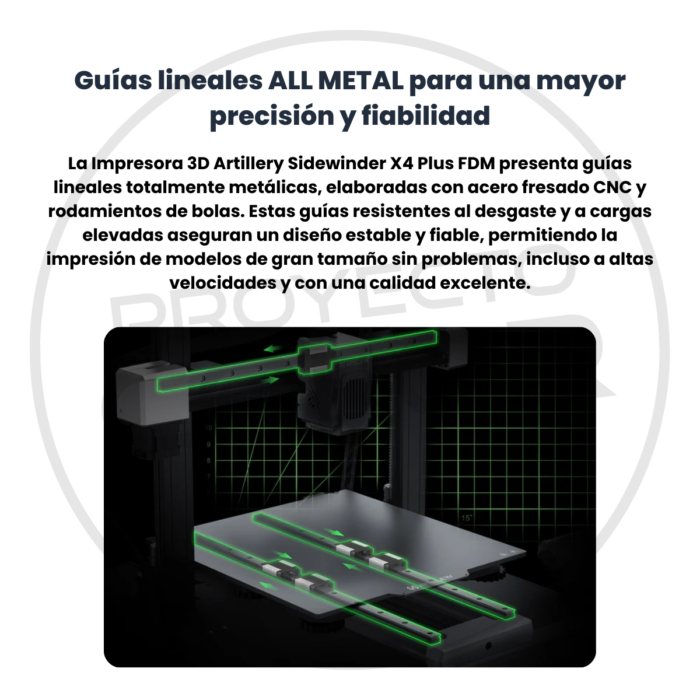 Artillery Sidewinder X4 PLUS S1 - Imagen 6